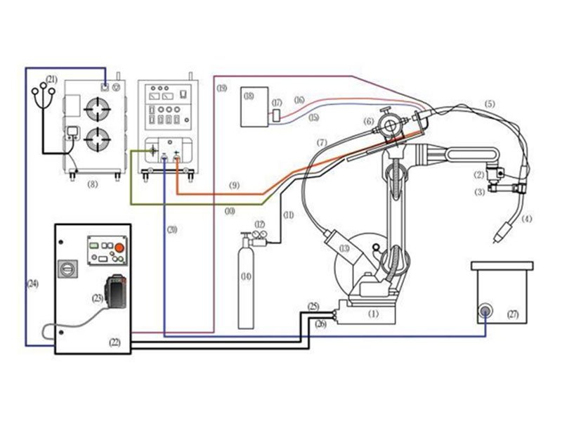 fiber laser welding robot composition