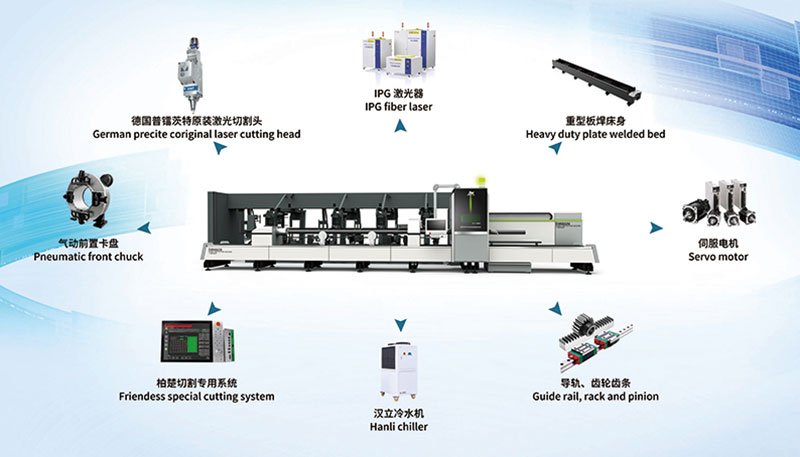 automatic laser cutting tube machine factories